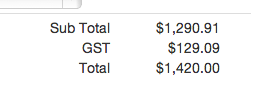 Calculate GST or VAT